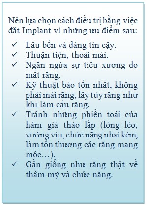 Kiến thức phổ thông về Implant